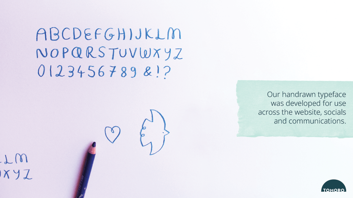 M&M Custom Typeface M&M Custom Typeface