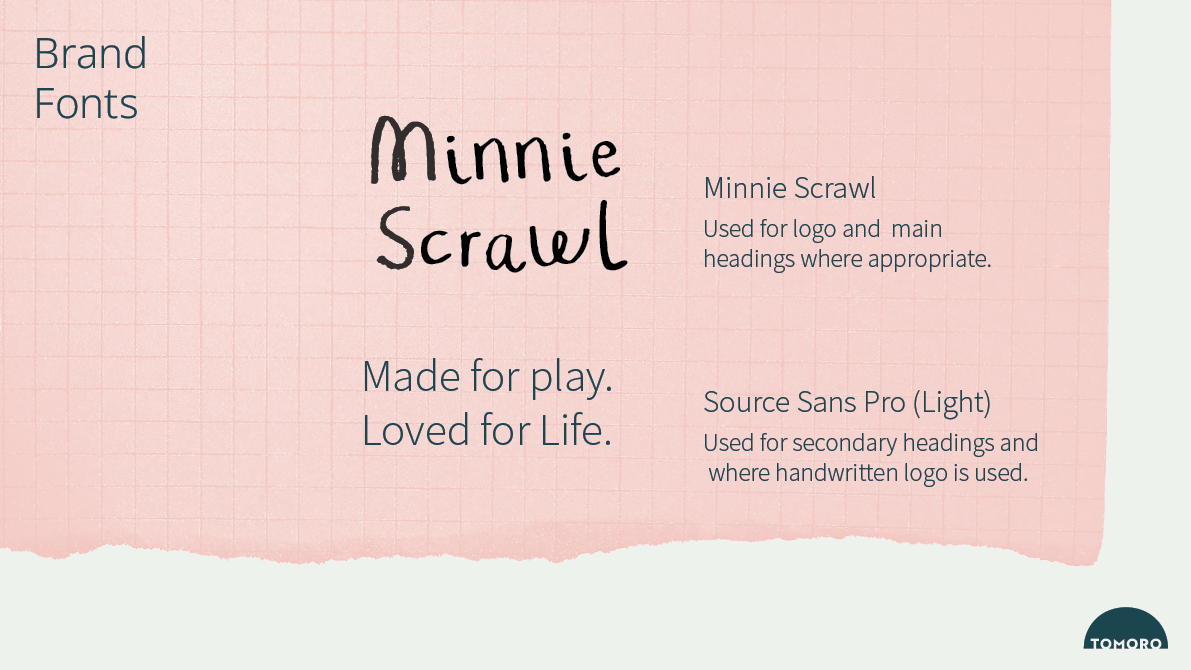 M&M Brand Fonts M&M brand fonts